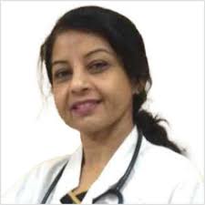 Dr Neetu Rani